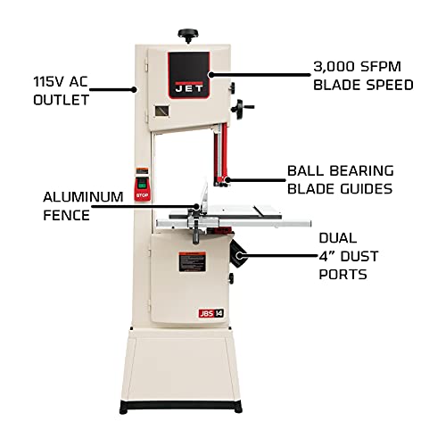 Jet 14-Inch Woodworking Bandsaw 1-3/4 HP White - Image 2